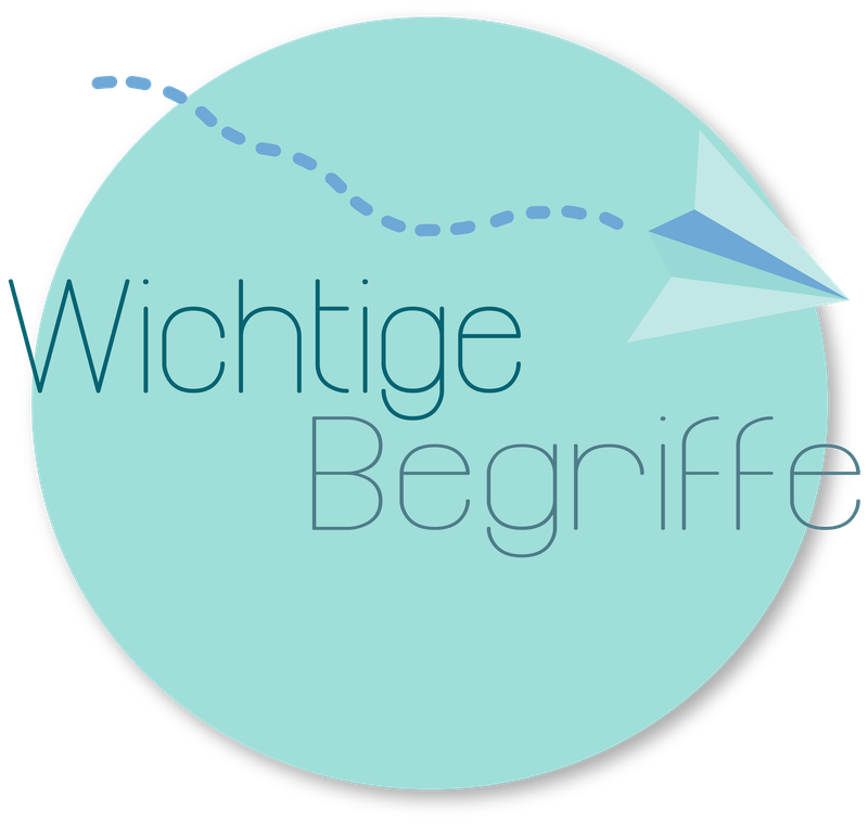 Hier gelangen Sie zu wichtigen Begriffen