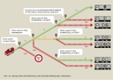 Sie sehen eine Infografik zu dem Thema Creative Commons