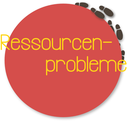 Ressourcenprobleme