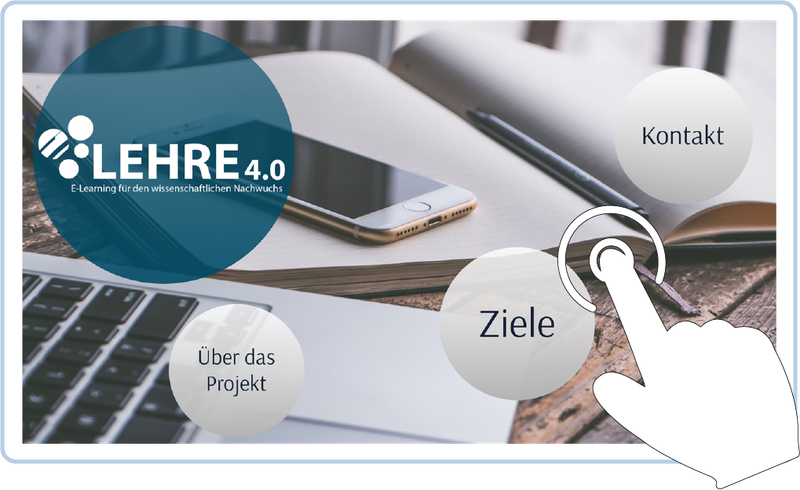 Hier gelangen Sie zu einer Prezi-Präsentation über Lehre 4.0