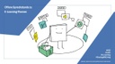 E-Learning Sprechstunde