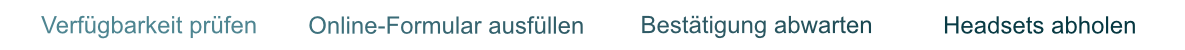 Der Ausleihprozess