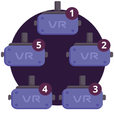 Wie viele Oculus Quest Headsets kann ich ausleihen