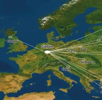 network