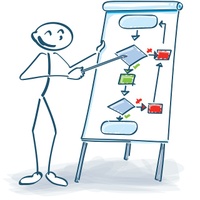 Schmuckgrafik: Figuren vor Flipchat