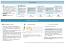 Projektplan Entscheidungssimulation