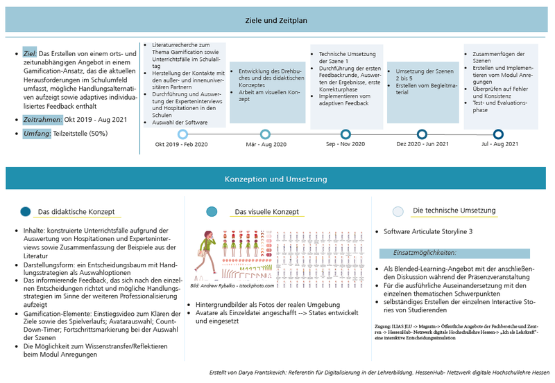 Projektplan Entscheidungssimulation
