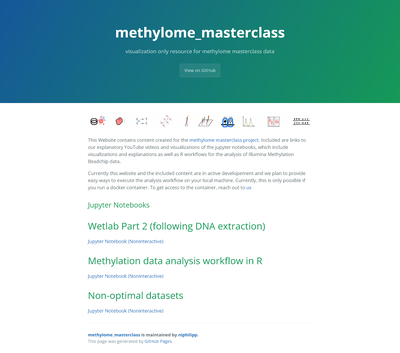 Abb. Startseite der Methylome Masterclass