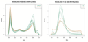 Methylome Masterclass_Vergleich.png