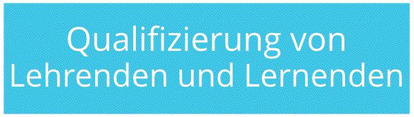 Qualifizierung von Lehrenden und Lernenden