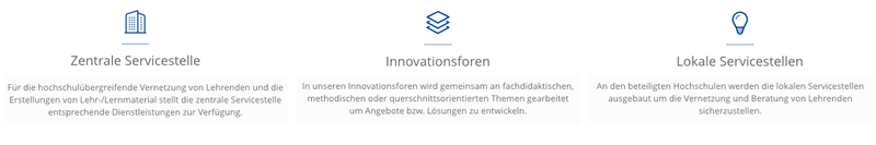 Für die barrierearme Version von "digLL besteht aus den drei wesentlichen Säulen" bitte hier klicken