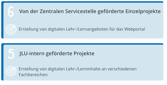 Für die barrierefreie Version der digLL geförderten Projekte bitte hier klicken