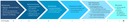Modulstruktur_onZert-DaZ_2024_01.png