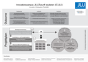 Lehrarchitektur_Abbildungen - schwarz-weis.png