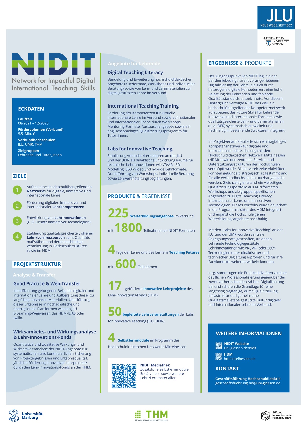 Poster zum Projekt