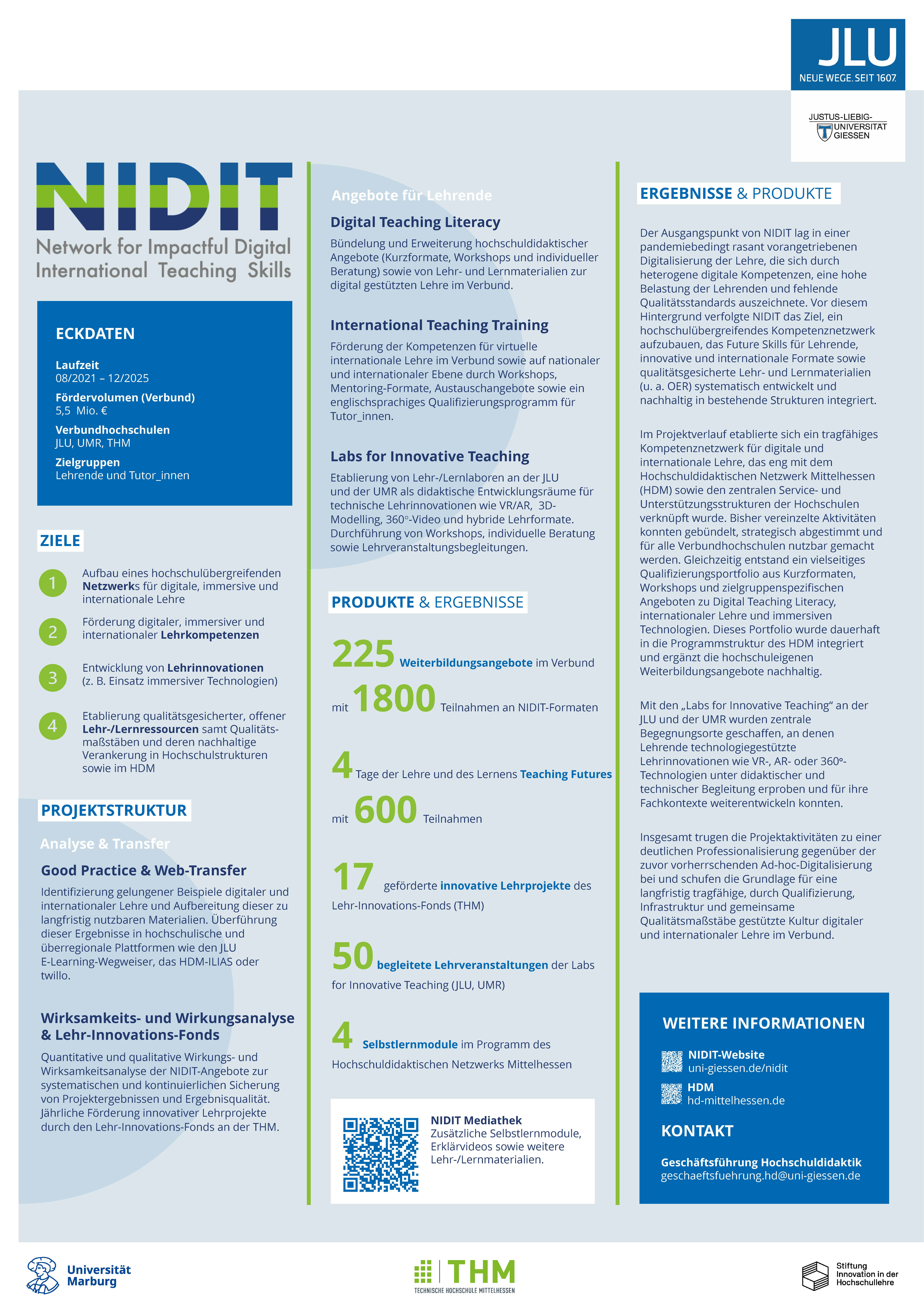 NIDIT-One Pager_Vorlage Poster A0.jpg