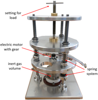 Hochtemperatur-Tribometer (AG Schirmeisen)