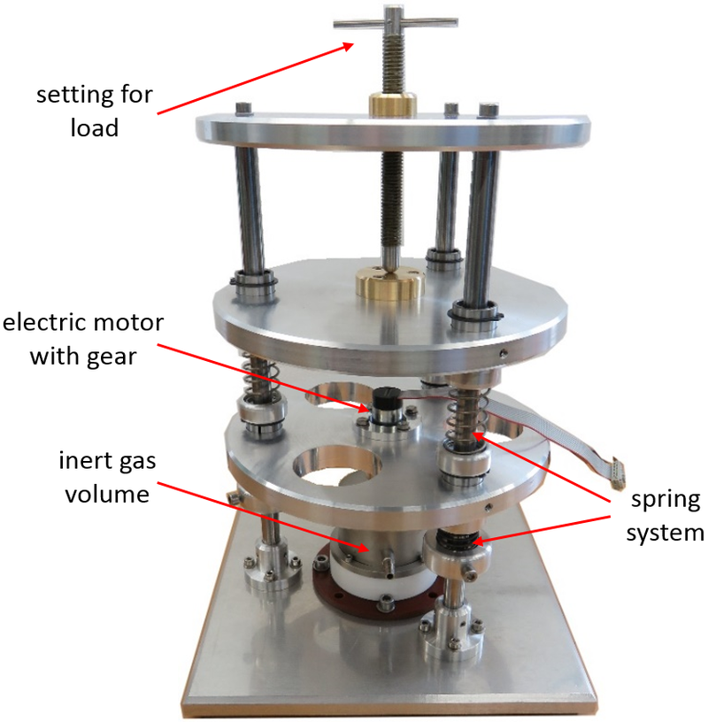 Hochtemperatur-Tribometer (AG Schirmeisen)