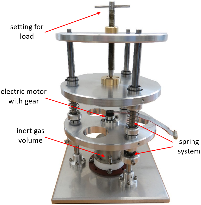 Hochtemperatur-Tribometer (AG Schirmeisen)