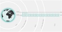 Van Allen Belt - Propulsion