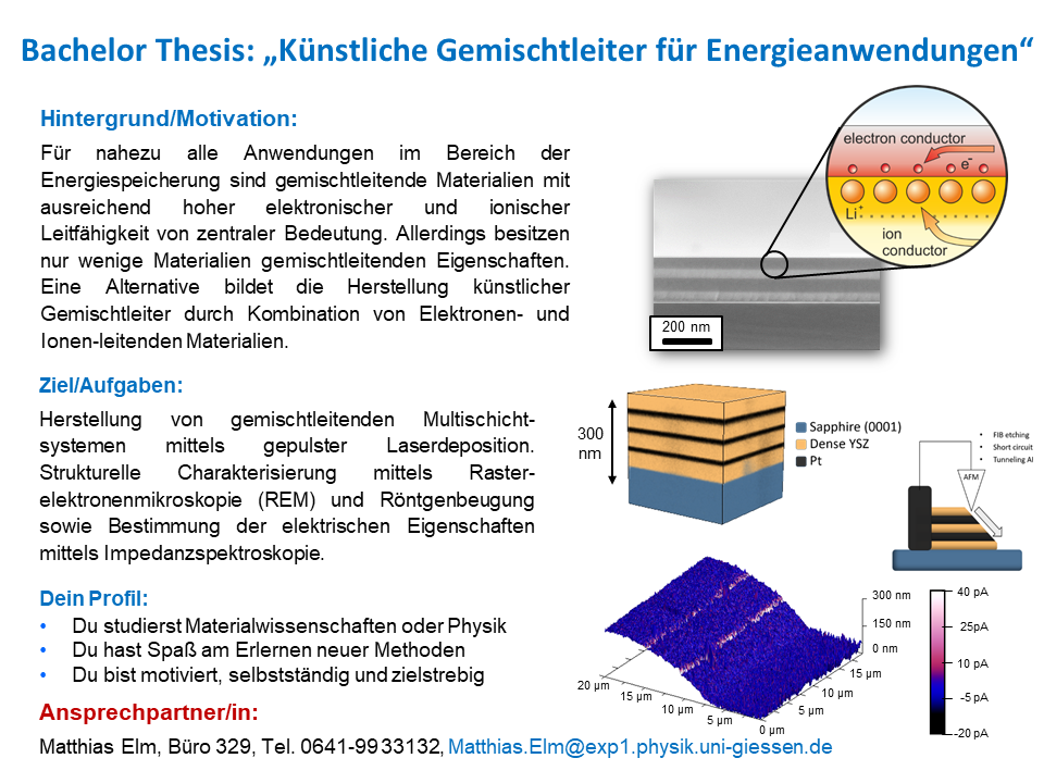Gemischtleiter