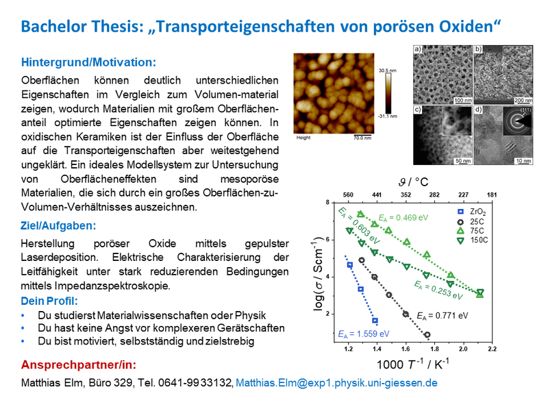 Poröse Oxide