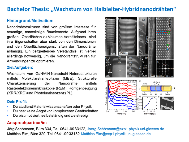 Nanodrähte