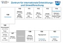 grundriss_zeu