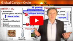 click here to get forwarded to the lecture 13 on youtube