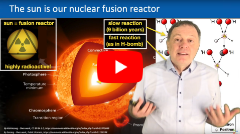 click here to get forwarded to the lecture 22 on youtube
