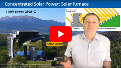 click here to get forwarded to the lecture 23 on youtube