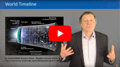 click here to get forwarded to the lecture 5 on youtube