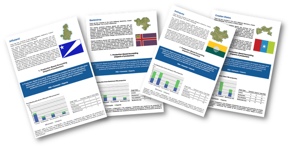 Workshop Materials Screenshot.png