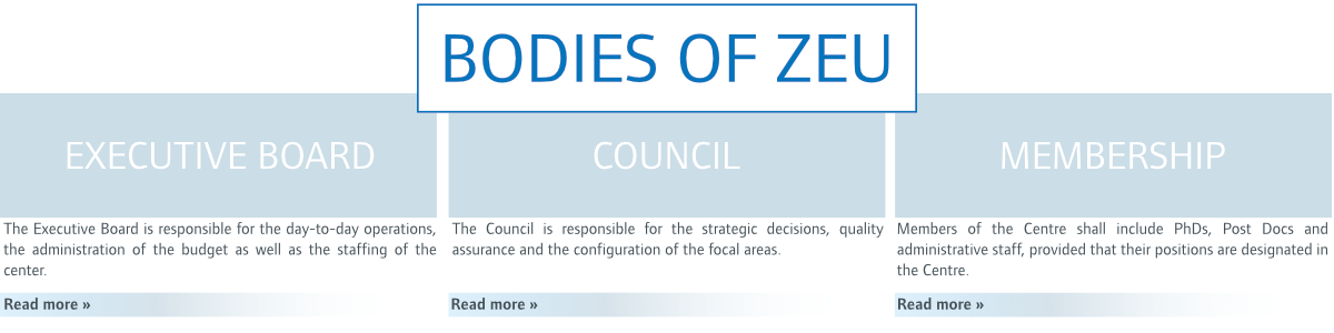 Click here to see the bodies of ZEU which are the executive board, the council and membership