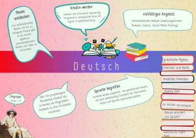 Plakat Deutsch Plakat Deutsch +Neues entdecken: Von mittelalterlicher Medizin bis hin zu Instagram Poesie gibt es ein breites Spektrum unterschiedlichster Themen und Texte zu erforschen. +Kreativ werden: Kreative und informative Impulsartige Programme und umfangreiche Kurse mit eigener Projektentwicklung. +Vielfältiges Angebot: Unterschiedliche mediale Umsetzungsformen wie Romane, Comics, Social Media Postings,... +Sprache begreifen: Lernende werden angeleitet, sich gestalterisch -kreativ wie auch selbstständig forschend mit literarischen Texten und Sprache auseinanderzusetzen. +Über die projekteigene Mailadresse erhalten die Lernenden die Möglichkeit, Feedback zu ihren Produkten einzuholen.