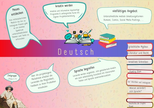 Plakat Deutsch Digitale Drehtür Campus, Plakat Deutsch
