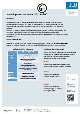 Junior-Ingenieur-Akademie (JIA) der GGO
