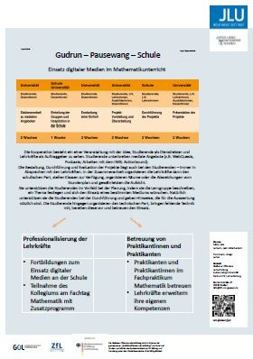Einsatz digitaler Medien im Mathematikunterricht
