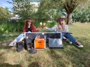 2LabsToGo Teilnehmer*innen5