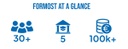 Glance.jpg