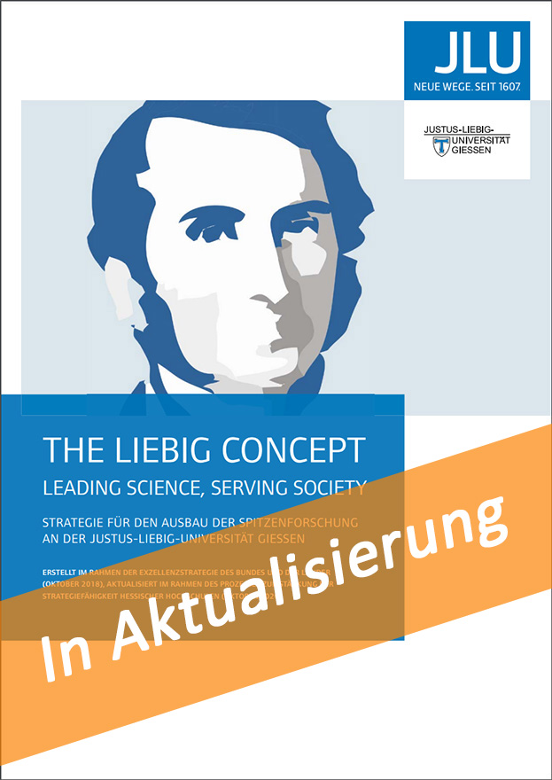 Liebig Concept - In Aktualisierung