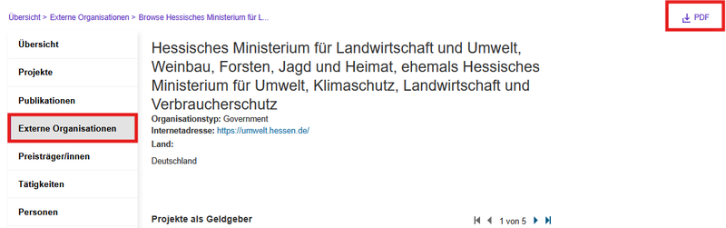 AAA Externe Organisationen