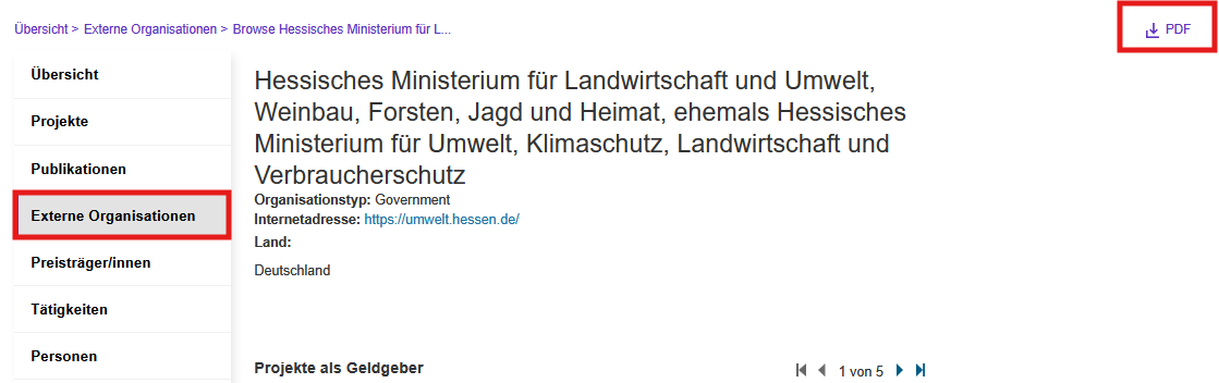 AAA Externe Organisationen