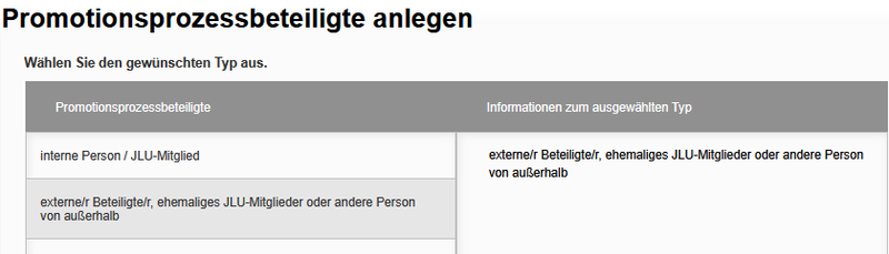 Promotionsprozessbeteiligte anlegen