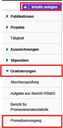 Promotionsverfahren