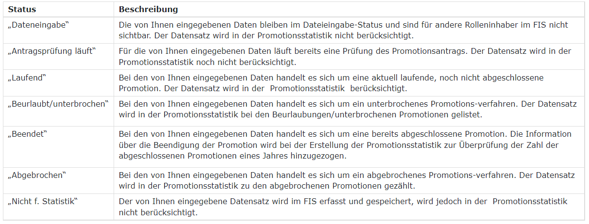 Tabelle Status.PNG