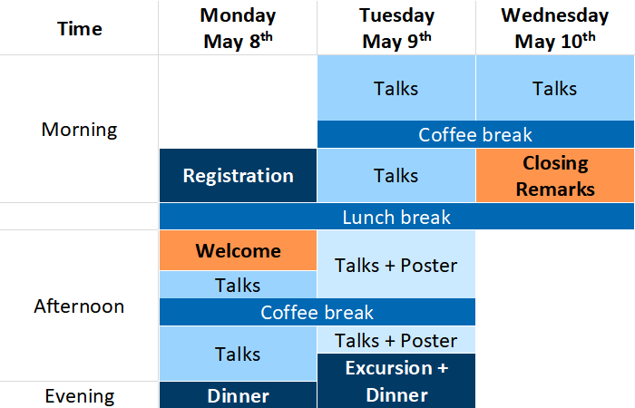 Symposium Program blau