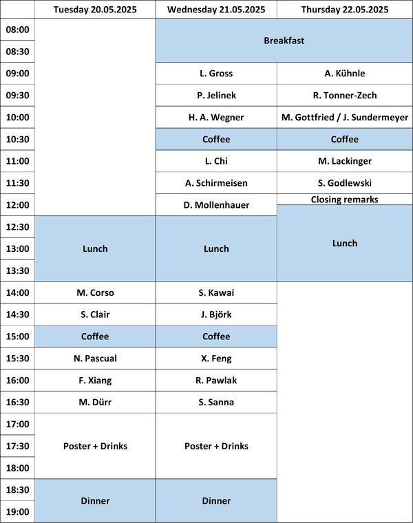 Program Symposium 2025
