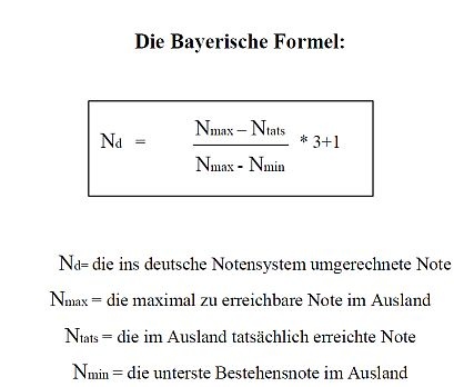 Bayerische Formel Bayerische Formel
