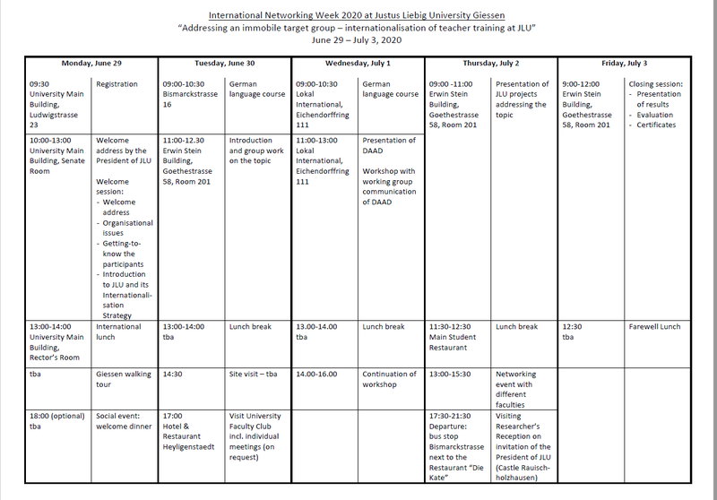 Programme 2020